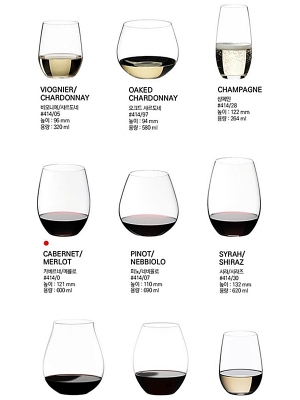 Riedel The O  Wine Glass